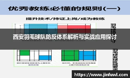 西安羽毛球队防反体系解析与实战应用探讨